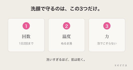 洗顔で守る3つ｜回数は1日2回まで・ぬるま湯・泡でこすらない