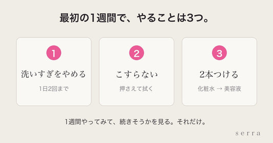 スキンケアを始める最初の1週間でやるこ3つ
