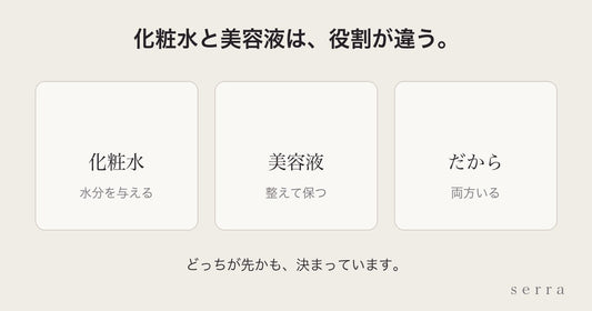 化粧水と美容液は役割が違う｜与えると保つ