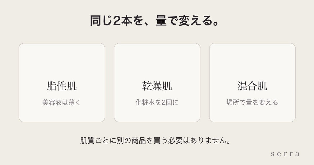 serraを肌質別にどう使うか｜同じ2本を量で変える