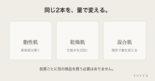 serraを肌質別にどう使うか｜同じ2本を量で変える