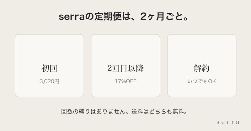 serraの定期便｜料金・周期・スキップと解約