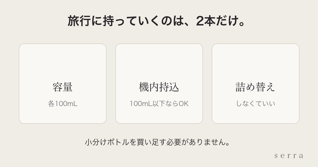 旅行・出張のスキンケア｜持っていくのは2本だけ