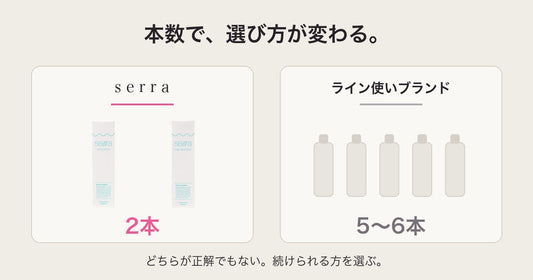 serraは2本、ライン使いブランドは5〜6本。本数の違いを比較した図
