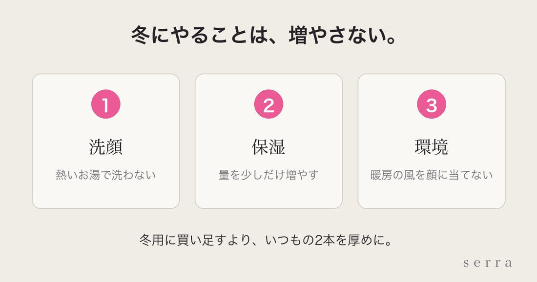 冬のメンズスキンケア｜洗顔・保湿・環境の3つ