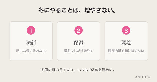 冬のメンズスキンケア｜洗顔・保湿・環境の3つ
