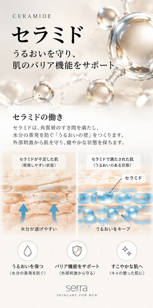 セラミド：うるおいを守り、肌のバリア機能をサポート