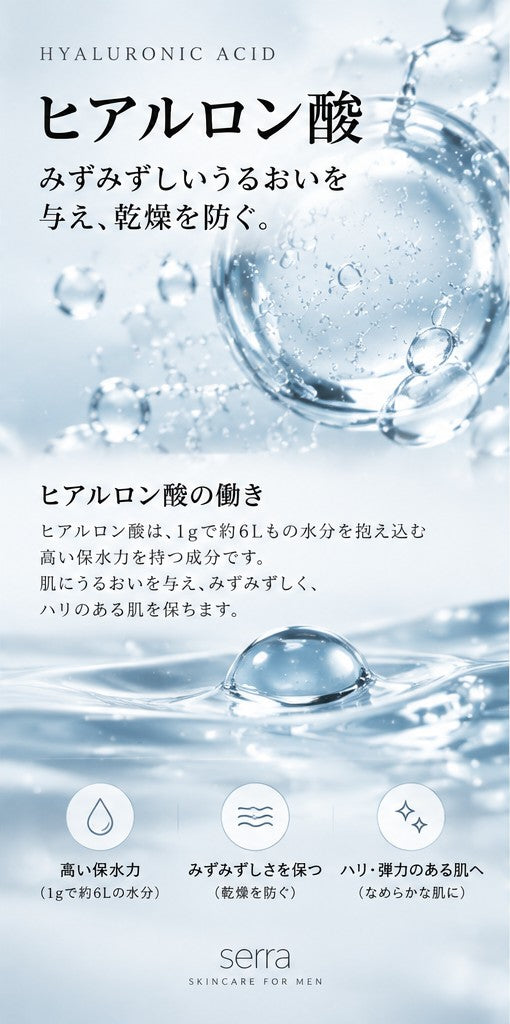 ヒアルロン酸：みずみずしいうるおいを与え、乾燥を防ぐ